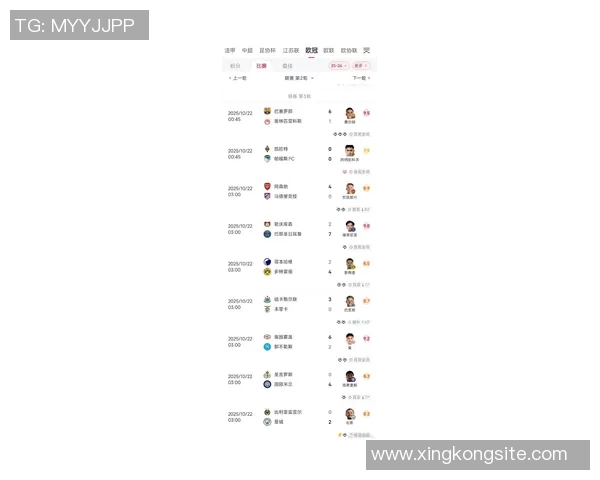 巴萨失利德转更新五大联赛场均得分榜仁皇枪队稳居前三名